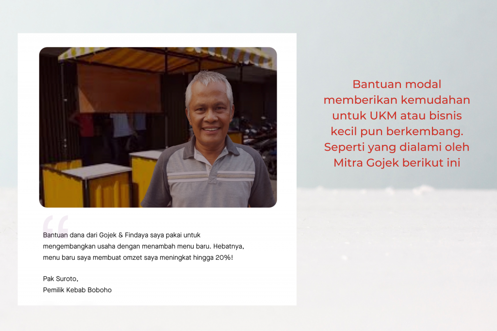 Pinjaman Usaha