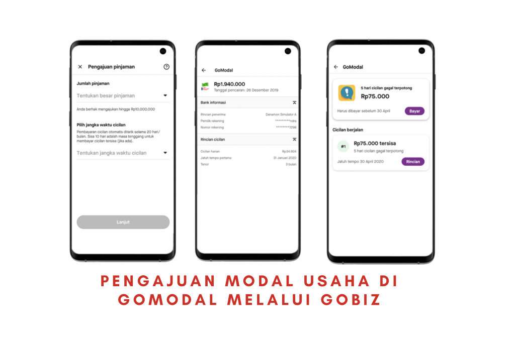 Pinjaman Modal Usaha